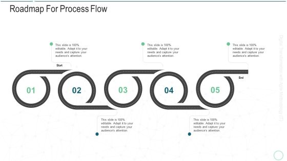 Online Transformation With Agile Software Methodology IT Roadmap For Process Flow Clipart PDF