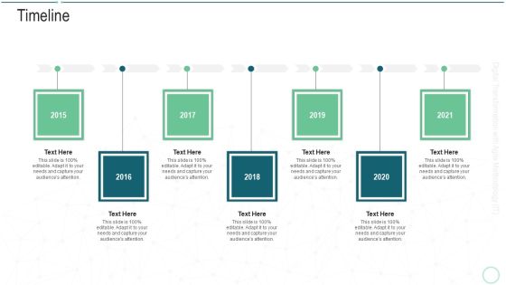 Online Transformation With Agile Software Methodology IT Timeline Download PDF