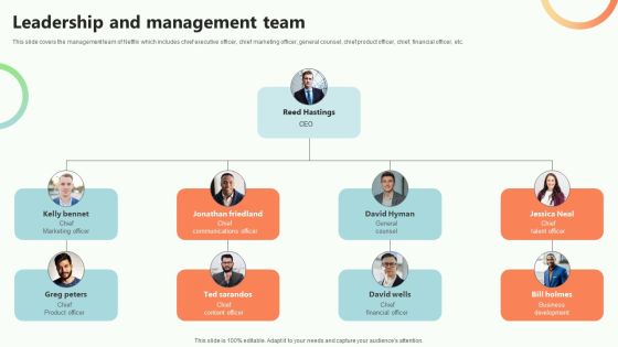Online Video Content Provider Business Profile Leadership And Management Team Demonstration PDF Online Video Content Provider Business Profile Leadership And Management Team Demonstration PDF