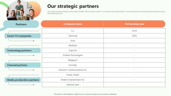 Online Video Content Provider Business Profile Our Strategic Partners Designs PDF