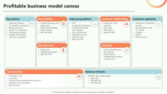 Online Video Content Provider Business Profile Profitable Business Model Canvas Template PDF Online Video Content Provider Business Profile Profitable Business Model Canvas Template PDF