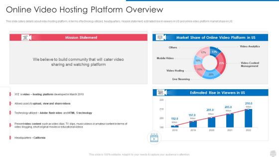 Online Video Hosting Platform Overview Icons PDF