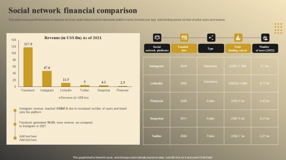 Online Video Model Company Profile Social Network Financial Comparison Formats PDF Online Video Model Company Profile Social Network Financial Comparison Formats PDF