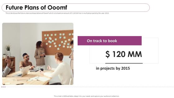 Ooomf Now Crew Capital Raising Elevator Pitch Deck Future Plans Of Ooomf Introduction PDF Ooomf Now Crew Capital Raising Elevator Pitch Deck Future Plans Of Ooomf Introduction PDF