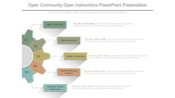 Open Community Open Instructions Powerpoint Presentation Open Community Open Instructions Powerpoint Presentation