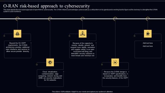 Open Radio Access Network IT O RAN Risk Based Approach To Cybersecurity Template PDF