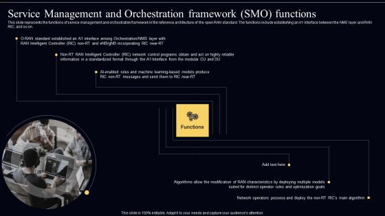 Open Radio Access Network IT Service Management And Orchestration Framework SMO Functions Elements PDF Open Radio Access Network IT Service Management And Orchestration Framework SMO Functions Elements PDF
