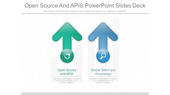 Open Source And Apis Power Point Slides Deck