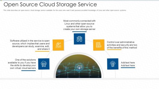 Open Source Cloud Storage Service Ppt Ideas Picture PDF Open Source Cloud Storage Service Ppt Ideas Picture PDF