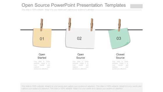 Open Source Powerpoint Presentation Templates