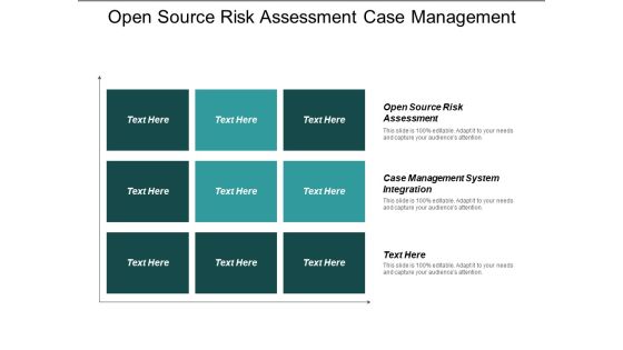 Open Source Risk Assessment Case Management System Integration Ppt PowerPoint Presentation Gallery Graphics Pictures Open Source Risk Assessment Case Management System Integration Ppt PowerPoint Presentation Gallery Graphics Pictures