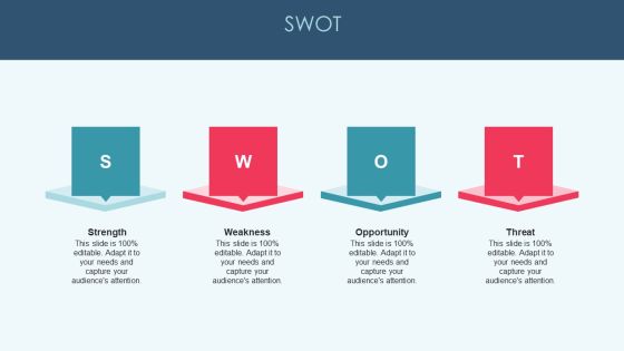 Openup Methodology IT Swot Structure PDF Openup Methodology IT Swot Structure PDF