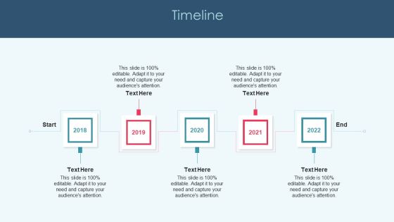 Openup Methodology IT Timeline Summary PDF Openup Methodology IT Timeline Summary PDF