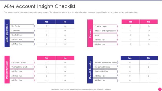 Operating B2B Sales Abm Account Insights Checklist Demonstration PDF Operating B2B Sales Abm Account Insights Checklist Demonstration PDF