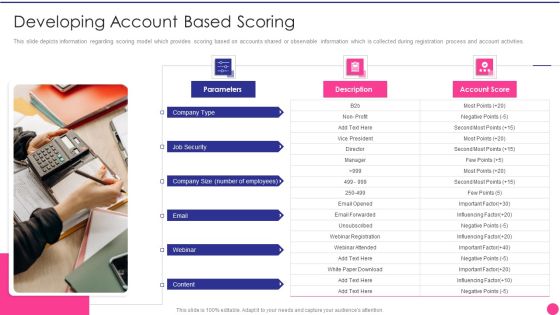 Operating B2B Sales Developing Account Based Scoring Brochure PDF