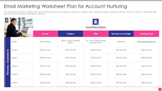 Operating B2B Sales Email Marketing Worksheet Plan For Account Nurturing Professional PDF