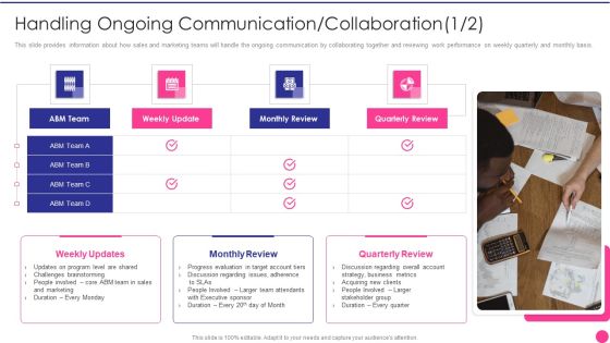 Operating B2B Sales Handling Ongoing Communication Collaboration Team Brochure PDF Operating B2B Sales Handling Ongoing Communication Collaboration Team Brochure PDF