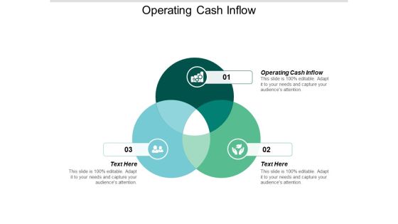 Operating Cash Inflow Ppt PowerPoint Presentation Gallery Portrait Cpb