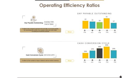 Operating Efficiency Ratios Template 2 Ppt PowerPoint Presentation Infographic Template Guide Operating Efficiency Ratios Template 2 Ppt PowerPoint Presentation Infographic Template Guide