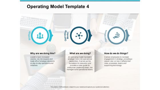 Operating Model Business Ppt PowerPoint Presentation Pictures Clipart Operating Model Business Ppt PowerPoint Presentation Pictures Clipart
