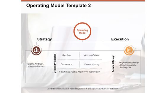 Operating Model Strategy Execution Ppt PowerPoint Presentation Slides Clipart Operating Model Strategy Execution Ppt PowerPoint Presentation Slides Clipart