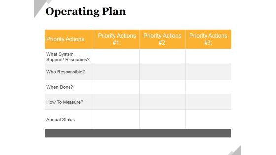Operating Plan Ppt PowerPoint Presentation Infographics Backgrounds Operating Plan Ppt PowerPoint Presentation Infographics Backgrounds