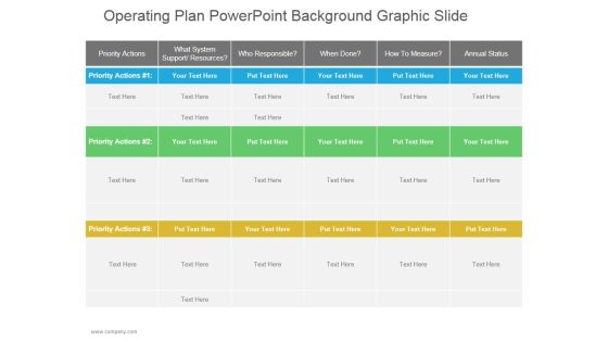 Operating Plan Ppt PowerPoint Presentation Microsoft Operating Plan Ppt PowerPoint Presentation Microsoft