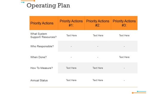 Operating Plan Ppt PowerPoint Presentation Professional Format Operating Plan Ppt PowerPoint Presentation Professional Format