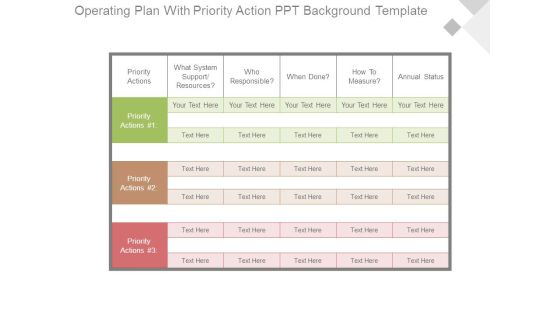 Operating Plan With Priority Action Ppt Background Template Operating Plan With Priority Action Ppt Background Template