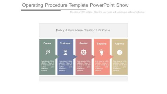 Operating Procedure Template Powerpoint Show Operating Procedure Template Powerpoint Show
