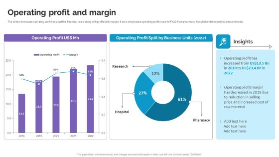 Operating Profit And Margin Life Science And Healthcare Solutions Company Profile Inspiration PDF Operating Profit And Margin Life Science And Healthcare Solutions Company Profile Inspiration PDF