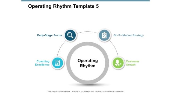 Operating Rhythm Template Business Ppt PowerPoint Presentation Infographic Template Diagrams Operating Rhythm Template Business Ppt PowerPoint Presentation Infographic Template Diagrams