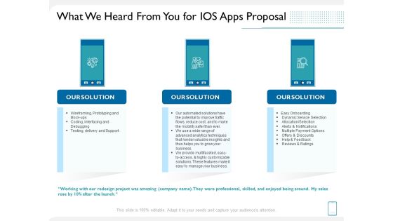 Operating System Application What We Heard From You For IOS Apps Proposal Ppt PowerPoint Presentation Show Layout PDF
