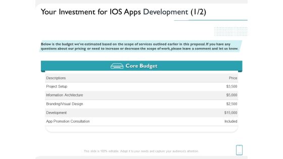 Operating System Application Your Investment For IOS Apps Development Core Infographics PDF Operating System Application Your Investment For IOS Apps Development Core Infographics PDF