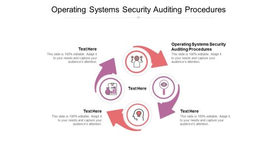 Operating Systems Security Auditing Procedures Ppt PowerPoint Presentation Slides Gallery Cpb Operating Systems Security Auditing Procedures Ppt PowerPoint Presentation Slides Gallery Cpb