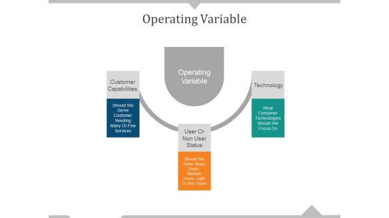 Operating Variable Ppt PowerPoint Presentation Styles Graphics Example Operating Variable Ppt PowerPoint Presentation Styles Graphics Example