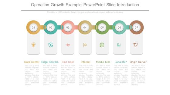 Operation Growth Example Powerpoint Slide Introduction Operation Growth Example Powerpoint Slide Introduction