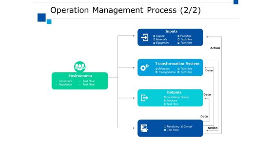 Operation Management Process Ppt PowerPoint Presentation Portfolio Designs Operation Management Process Ppt PowerPoint Presentation Portfolio Designs