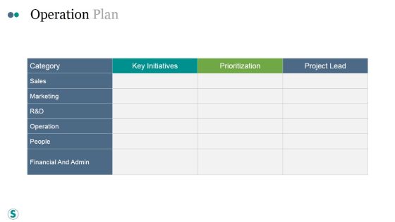 Operation Plan Ppt PowerPoint Presentation Files Operation Plan Ppt PowerPoint Presentation Files