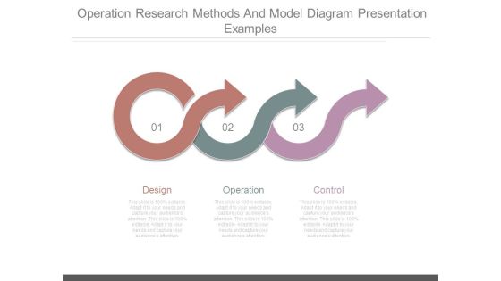 Operation Research Methods And Model Diagram Presentation Examples Operation Research Methods And Model Diagram Presentation Examples