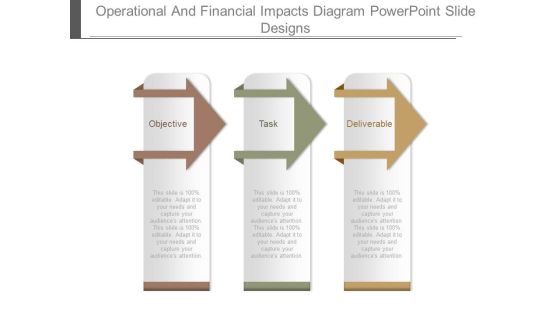 Operational And Financial Impacts Diagram Powerpoint Slide Designs Operational And Financial Impacts Diagram Powerpoint Slide Designs
