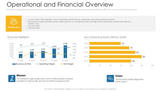 Operational And Financial Overview Ppt Inspiration Professional PDF Operational And Financial Overview Ppt Inspiration Professional PDF