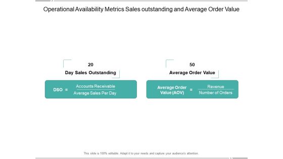 Operational Availability Metrics Sales Outstanding And Average Order Value Ppt Powerpoint Presentation Infographic Template Introduction Operational Availability Metrics Sales Outstanding And Average Order Value Ppt Powerpoint Presentation Infographic Template Introduction