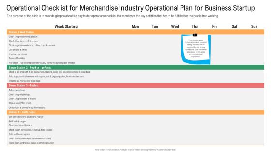 Operational Checklist For Merchandise Industry Operational Plan For Business Startup Portrait PDF Operational Checklist For Merchandise Industry Operational Plan For Business Startup Portrait PDF