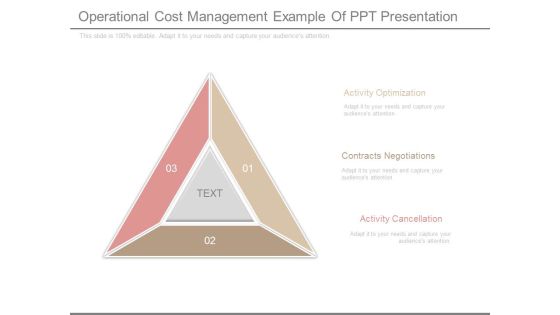Operational Cost Management Example Of Ppt Presentation Operational Cost Management Example Of Ppt Presentation