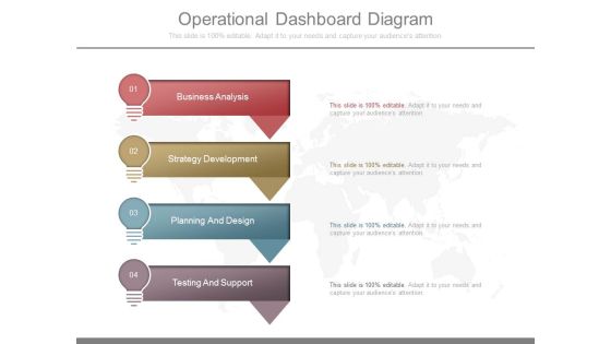 Operational Dashboard Diagram Operational Dashboard Diagram