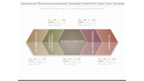 Operational Effectiveness Business Template Powerpoint Slide Deck Template Operational Effectiveness Business Template Powerpoint Slide Deck Template