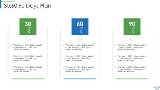 Operational Efficiency Execution Strategy Improve Quality 30 60 90 Days Plan Topics PDF Operational Efficiency Execution Strategy Improve Quality 30 60 90 Days Plan Topics PDF