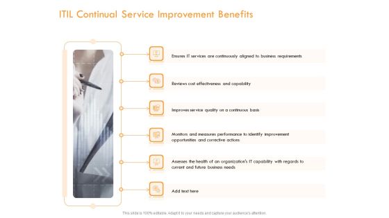 Operational Evaluation Rigorous Service Enhancement ITIL Continual Service Improvement Benefits Elements PDF