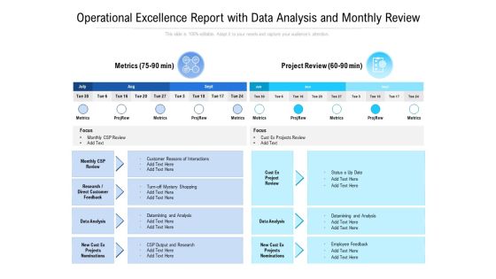 Operational Excellence Report With Data Analysis And Monthly Review Ppt PowerPoint Presentation Show Example File PDF